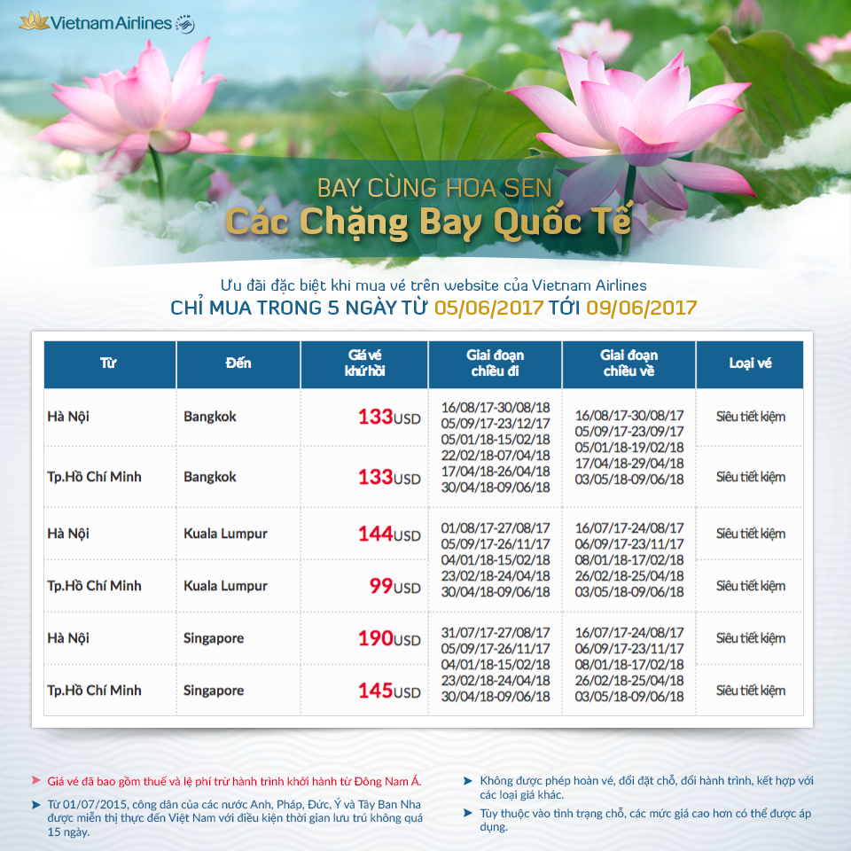 Chương trình khuyến mại Bay cùng hoa sen của Vietnam Airlines